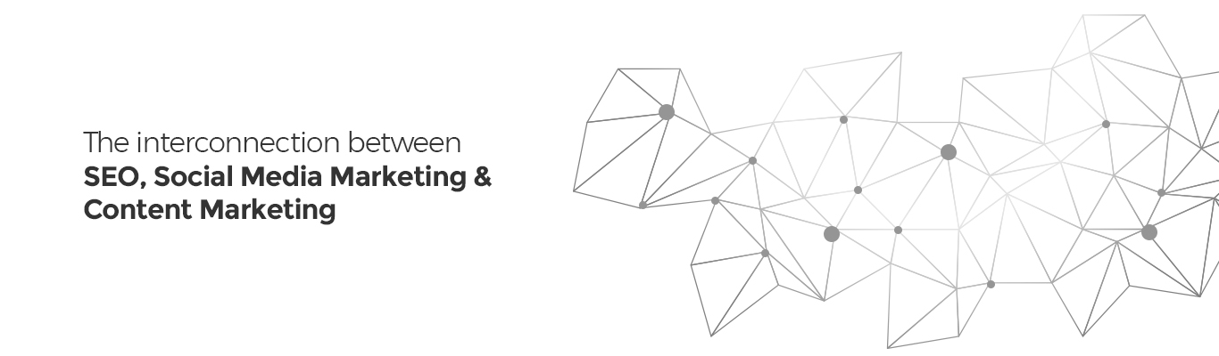 The interconnection between SEO, Social Media Marketing & Content Marketing